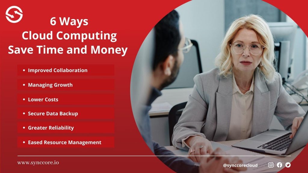 6 Ways Cloud Computing Save Time and Money