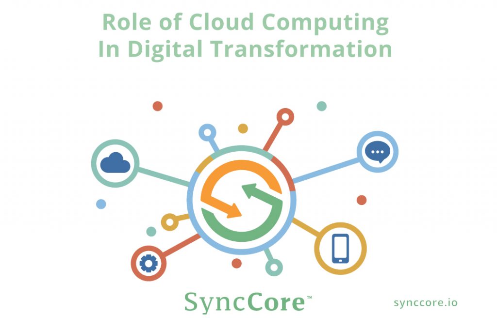 Role of Cloud Computing in Digital Transformation