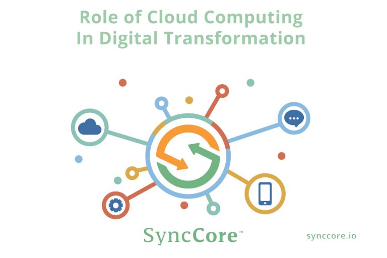 Role of Cloud Computing in Digital Transformation - SyncCore Cloud Blog