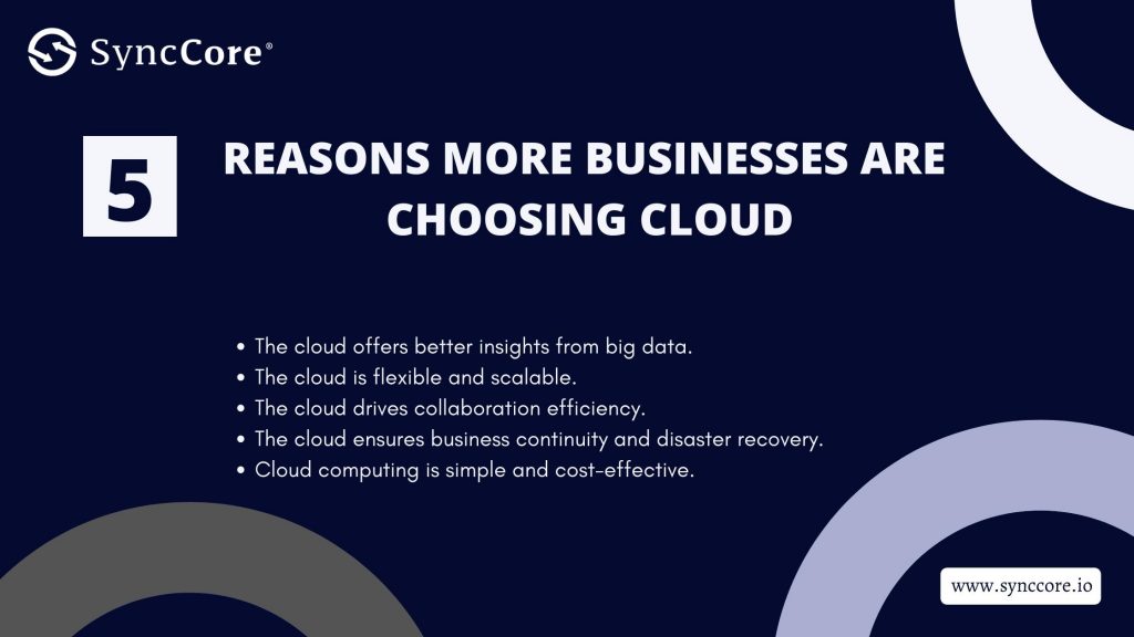 5 Reasons More Businesses Are Choosing Cloud