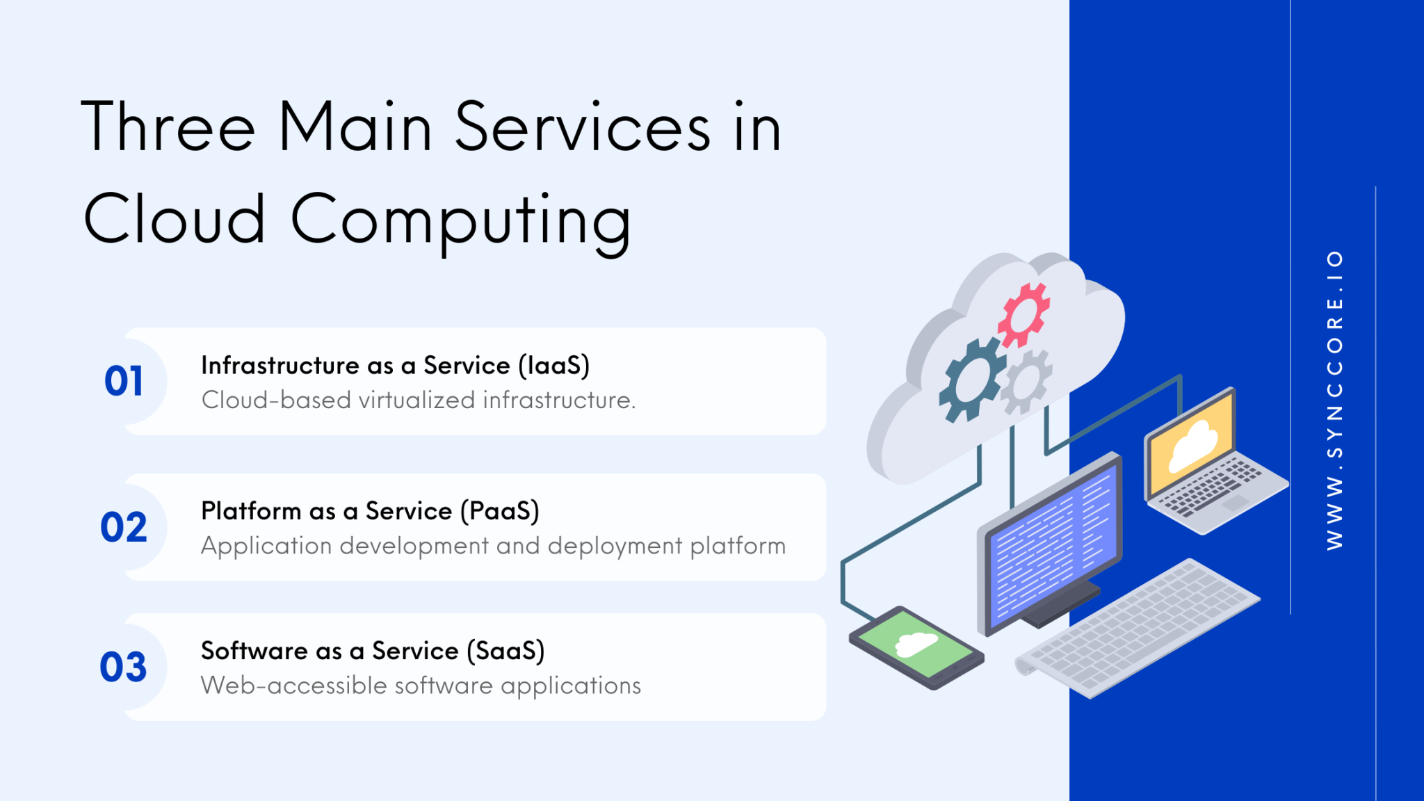 Three Main Services in Cloud Computing: Unlocking The Power - SyncCore ...